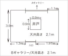 Bギャラリー